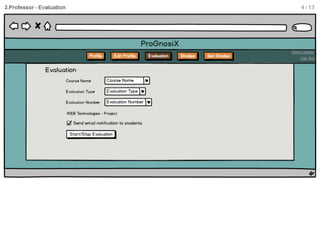ProGnosiX mockup