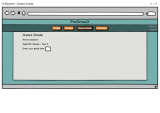 ProGnosiX mockup