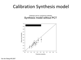 Calibration  Synthesis model 10 groups of N~260 Van der Steeg HR 2007   