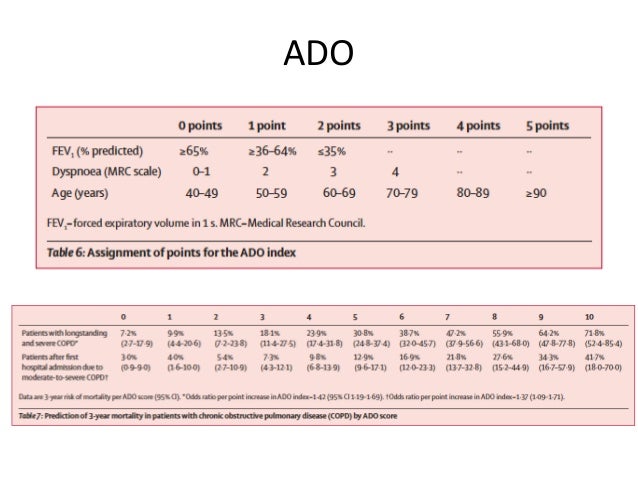 Prognostication in COPD: science or fiction?