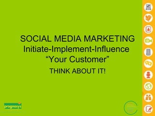 SOCIAL MEDIA MARKETING Initiate-Implement-Influence  “Your Customer” THINK ABOUT IT! 