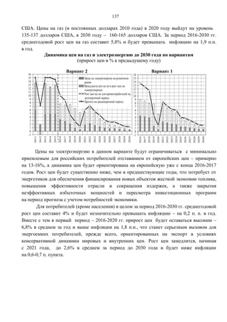 137

США. Цены на газ (в постоянных долларах 2010 года) в 2020 году выйдут на уровень
135-137 долларов США, в 2030 году – 160-165 долларов США. За период 2016-2030 гг.
среднегодовой рост цен на газ составит 5,8% и будет превышать инфляцию на 1,9 п.п.
в год.
          Динамика цен на газ и электроэнергию до 2030 года по вариантам
                        (прирост цен в % к предыдущему году)

                                                     Вариант 2                                                                                                           Вариант 1
   16                                                                                                                  16
   15                                                                          Цены на электроэнергию на розничном 15
   14                                                                          рынке                                   14
   13                                                                          Вклад роста цен на газ в рост цен на    13
   12                                                                          электроэнергию                          12
   11
   10                                                                          Рост цен на газ для промпотребителей на 11
                                                                                                                       10
    9                                                                          долгосрочный период
                                                                                                                        9
    8                                                                          Прогноз на среднесрочный период          8
    7                                                                                                                   7
    6                                                                                                                   6
    5                                                                                                                   5
    4                                                                                                                   4
    3                                                                                                                   3
    2                                                                                                                   2
    1                                                                                                                   1
    0                                                                                                                   0
   -1                                                                                                                  -1
        2011
               2012
                      2013
                             2014
                                    2015
                                           2016
                                                  2017
                                                         2018
                                                                2019
                                                                       2020
                                                                              2021
                                                                                     2022
                                                                                            2023
                                                                                                   2024
                                                                                                          2025
                                                                                                                 2026
                                                                                                                        2027
                                                                                                                               2028
                                                                                                                                      2029
                                                                                                                                             2030



                                                                                                                                                    2016
                                                                                                                                                           2017
                                                                                                                                                                  2018
                                                                                                                                                                         2019
                                                                                                                                                                                2020
                                                                                                                                                                                       2021
                                                                                                                                                                                              2022
                                                                                                                                                                                                     2023
                                                                                                                                                                                                            2024
                                                                                                                                                                                                                   2025
                                                                                                                                                                                                                          2026
                                                                                                                                                                                                                                 2027
                                                                                                                                                                                                                                        2028
                                                                                                                                                                                                                                               2029
                                                                                                                                                                                                                                                      2030
       Цены на электроэнергию в данном варианте будут ограничиваться с минимально
приемлемым для российских потребителей отставанием от европейских цен – примерно
на 13-16%, а динамика цен будет ориентирована на европейскую уже с конца 2016-2017
годов. Рост цен будет существенно ниже, чем в предшествующие годы, что потребует от
энергетиков для обеспечения финансирования новых объектов жесткой экономии топлива,
повышения эффективности отрасли и сокращения издержек, а также закрытия
неэффективных избыточных мощностей и пересмотра инвестиционных программ
на период прогноза с учетом потребностей экономики.
       Для потребителей (кроме населения) в целом за период 2016-2030 гг. среднегодовой
рост цен составит 4% и будет незначительно превышать инфляцию – на 0,2 п. п. в год.
Вместе с тем в первый период – 2016-2020 гг. прирост цен будет оставаться высоким –
6,8% в среднем за год и выше инфляции на 1,8 п.п., что станет серьезным вызовом для
энергоемких потребителей, прежде всего, ориентированных на экспорт в условиях
консервативной динамики мировых и внутренних цен. Рост цен замедлится, начиная
с 2021 года, до 2,6% в среднем за период до 2030 года и будет ниже инфляции
на 0,6-0,7 п. пункта.
 