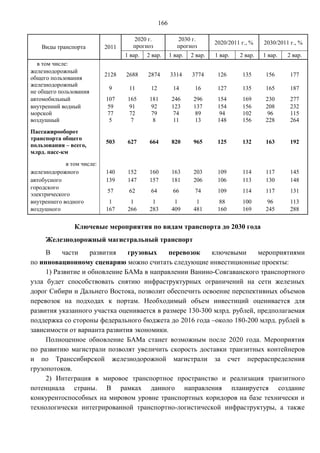 166

                                      2020 г.              2030 г.
                                                                          2020/2011 г., %   2030/2011 г., %
    Виды транспорта         2011      прогноз              прогноз
                                   1 вар.   2 вар.      1 вар.   2 вар.   1 вар.   2 вар.   1 вар.   2 вар.
  в том числе:
железнодорожный
                            2128   2688     2874        3314     3774      126      135      156      177
общего пользования
железнодорожный
                             9      11       12          14       16       127      135      165      187
не общего пользования
автомобильный               107     165      181         246      296      154      169      230      277
внутренний водный            59     91        92         123      137      154      156      208      232
морской                      77     72        79          74       89       94      102       96      115
воздушный                    5       7         8          11       13      148      156      228      264
Пассажирооборот
транспорта общего
                            503     627      664         820      965      125      132      163      192
пользования – всего,
млрд. пасс-км

             в том числе:
железнодорожного            140     152      160         163      203      109      114      117      145
автобусного                 139     147      157         181      206      106      113      130      148
городского
                            57      62       64          66       74       109      114      117      131
электрического
внутреннего водного          1       1        1           1        1        88      100       96      113
воздушного                  167     266      283         409      481      160      169      245      288


                Ключевые мероприятия по видам транспорта до 2030 года
     Железнодорожный магистральный транспорт
     В    части     развития   грузовых     перевозок    ключевыми      мероприятиями
по инновационному сценарию можно считать следующие инвестиционные проекты:
     1) Развитие и обновление БАМа в направлении Ванино-Совгаванского транспортного
узла будет способствовать снятию инфраструктурных ограничений на сети железных
дорог Сибири и Дальнего Востока, позволит обеспечить освоение перспективных объемов
перевозок на подходах к портам. Необходимый объем инвестиций оценивается для
развития указанного участка оценивается в размере 130-300 млрд. рублей, предполагаемая
поддержка со стороны федерального бюджета до 2016 года –около 180-200 млрд. рублей в
зависимости от варианта развития экономики.
     Полноценное обновление БАМа станет возможным после 2020 года. Мероприятия
по развитию магистрали позволят увеличить скорость доставки транзитных контейнеров
и по Транссибирской железнодорожной магистрали за счет перераспределения
грузопотоков.
     2) Интеграция в мировое транспортное пространство и реализация транзитного
потенциала страны. В рамках данного направления планируется создание
конкурентоспособных на мировом уровне транспортных коридоров на базе технически и
технологически интегрированной транспортно-логистической инфраструктуры, а также
 
