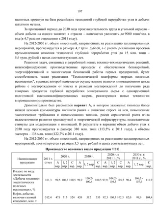 197

 пилотных проектов на базе российских технологий глубокой переработки угля и добычи
 шахтного метана.
        За прогнозный период до 2030 года производительность труда в угольной отрасли –
 объем добычи на одного занятого в отрасли – намечается увеличить до 9000 тонн/чел. в
 год (в 4,7 раза по отношению к 2011 году).
        На 2012-2030 гг. объем инвестиций, направленных на реализацию запланированных
 мероприятий, прогнозируется в размере 4,7 трлн. рублей, а с учетом реализации проектов
 промышленного освоения технологий глубокой переработки угля до 15 млн. тонн –
 5,6 трлн. рублей в ценах соответствующих лет.
        Решению задач, связанных с разработкой новых технико-технологических решений,
 интенсифицирующих производственные процессы с обеспечением безаварийной,
 энергоэффективной и экологически безопасной работы горных предприятий, будет
 способствовать также реализация "Технологической платформы твердых полезных
 ископаемых", в рамках которой намечается осуществление полного инновационного цикла
 работы с месторождением от поиска и разведки месторождений до получения ряда
 товарных продуктов глубокой переработки минерального сырья с одновременной
 подготовкой высококвалифицированных кадров, реализующих новые технологии
 в промышленном производстве.
        Дополнительно был рассмотрен вариант А, в котором заложены: гипотеза более
 низкой ценовой конъюнктуры внешнего рынка и снижение спроса на нем, повышенные
 экологические требования к использованию топлива, риски ограничений роста из-за
 недостаточного развития транспортной и энергетической инфраструктуры, недостаточные
 стимулы для модернизации и инноваций. В результате в варианте объем добычи угля к
 2030 году прогнозируется в размере 380 млн. тонн (113,5% к 2011 году), а объемы
 экспорта – 136 млн. тонн (122,7% к 2011 году).
        На 2012-2030 гг. объем инвестиций, направленных на реализацию запланированных
 мероприятий, прогнозируется в размере 3,5 трлн. рублей в ценах соответствующих лет.
                     Производство основных видов продукции ТЭК
                                                                   2020 г. к        2030 г. к
                                2020 г.               2030 г.
  Наименование      2011 г.                                       2011 г., %       2011 г., %
   продукции         отчет A 1, 2 С         A              С    A 1, 2 С       A               С
                                                1, 2 вар.                           1, 2 вар.
                            вар. вар. вар. вар.           вар. вар. вар. вар. вар.            вар.
Индекс по виду
деятельности
«Добыча топливно-   101,3   99,5 100,7 100,5 99,2
                                                      100,2-
                                                             100,5 97,9,
                                                                         104,2-
                                                                                105,5 90,4
                                                                                             106,5 -
                                                                                                     110,9
энергетических                                        100,4              104,3                107,6
полезных
ископаемых», %
Нефть добытая,
включая газовый     512,4   473 515       524   420    512      535 92,3 100,5 102,3 82,0     99,9   104,4
конденсат, млн. т
 
