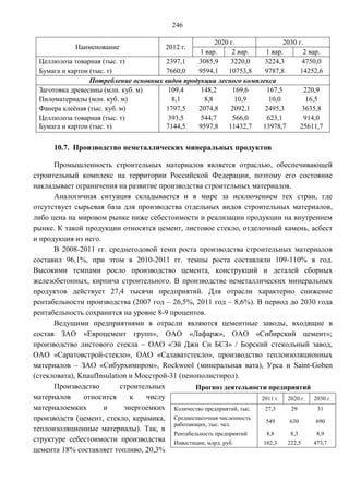 Прогноз долгосрочного социально-экономического развития Российской Федерации на период до 2030 года