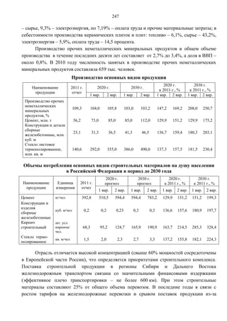 Прогноз долгосрочного социально-экономического развития Российской Федерации на период до 2030 года