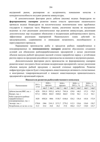 Прогноз долгосрочного социально-экономического развития Российской Федерации на период до 2030 года