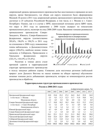 Прогноз долгосрочного социально-экономического развития Российской Федерации на период до 2030 года