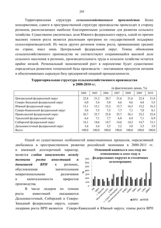 Прогноз долгосрочного социально-экономического развития Российской Федерации на период до 2030 года
