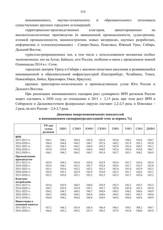Прогноз долгосрочного социально-экономического развития Российской Федерации на период до 2030 года