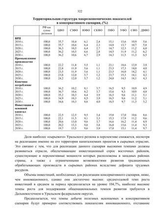 Прогноз долгосрочного социально-экономического развития Российской Федерации на период до 2030 года