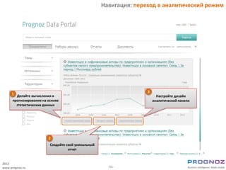 Навигация: переход в аналитический режим




                                                                    3
     1
        Делайте вычисления и                                              Настройте дизайн
      прогнозирование на основе                                         аналитической панели
        статистических данных




                         2
                          Создайте свой уникальный
                                    отчет


2013
www.prognoz.ru                                         -11-
 