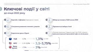 prognoz ekonomiky prez.pptx