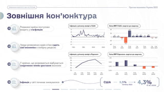 prognoz ekonomiky prez.pptx