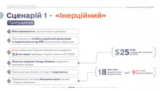 prognoz ekonomiky prez.pptx