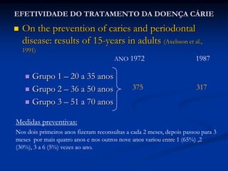 PERDA DE INSERÇÃOMédias (DP) do aumento na perda de inserção ocorrida após 12 anos, em diferentes sítios, nos grupos de suscetibilidade normal (NG) e alta (HSG).