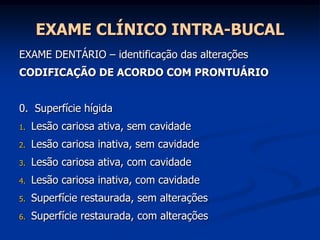 EXAME CLÍNICO INTRA-BUCALEXAME DENTÁRIO – identificação das alteraçõesCODIFICAÇÃO DE ACORDO COM PRONTUÁRIO0.  Superfície hígidaLesão cariosa ativa, sem cavidadeLesão cariosa inativa, sem cavidadeLesão cariosa ativa, com cavidadeLesão cariosa inativa, com cavidadeSuperfície restaurada, sem alteraçõesSuperfície restaurada, com alterações