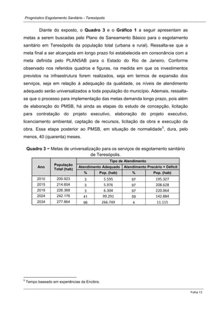 Prognóstico Esgotamento Sanitário - Teresópolis 
Folha 13 
Diante do exposto, o Quadro 3 e o Gráfico 1 a seguir apresentam as metas a serem buscadas pelo Plano de Saneamento Básico para o esgotamento sanitário em Teresópolis da população total (urbana e rural). Ressalta-se que a meta final a ser alcançada em longo prazo foi estabelecida em consonância com a meta definida pelo PLANSAB para o Estado do Rio de Janeiro. Conforme observado nos referidos quadros e figuras, na medida em que os investimentos previstos na infraestrutura forem realizados, seja em termos de expansão dos serviços, seja em relação à adequação da qualidade, os níveis de atendimento adequado serão universalizados a toda população do município. Ademais, ressalta- se que o processo para implementação das metas demanda longo prazo, pois além de elaboração do PMSB, há ainda as etapas do estudo de concepção, licitação para contratação do projeto executivo, elaboração do projeto executivo, licenciamento ambiental, captação de recursos, licitação da obra e execução da obra. Essa etapa posterior ao PMSB, em situação de normalidade5, dura, pelo menos, 40 (quarenta) meses. 
Quadro 3 − Metas de universalização para os serviços de esgotamento sanitário de Teresópolis. Ano População Total (hab) Tipo de Atendimento Atendimento Adequado Atendimento Precário + Déficit % Pop. (hab) % Pop. (hab) 
2010 
200.923 
3 
5.595 
97 
195.327 
2015 
214.604 
3 
5.976 
97 
208.628 
2019 
226.368 
3 
6.304 
97 
220.064 
2024 
242.176 
41 
99.291 
59 
142.884 
2034 
277.864 
96 
266.749 
4 
11.115 
5 Tempo baseado em experiências da Encibra.  