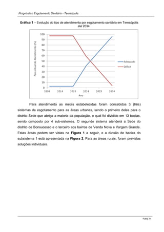 Prognóstico Esgotamento Sanitário - Teresópolis 
Folha 14 
Gráfico 1 – Evolução do tipo de atendimento por esgotamento sanitário em Teresópolis até 2034. 
Para atendimento as metas estabelecidas foram concebidos 3 (três) sistemas de esgotamento para as áreas urbanas, sendo o primeiro deles para o distrito Sede que abriga a maioria da população, o qual foi dividido em 13 bacias, sendo composto por 4 sub-sistemas. O segundo sistema atenderá a Sede do distrito de Bonsucesso e o terceiro aos bairros de Venda Nova e Vargem Grande. Estas áreas podem ser vistas na Figura 1 a seguir, e a divisão de bacias do subsistema 1 está apresentada na Figura 2. Para as áreas rurais, foram previstas soluções individuais. 
 