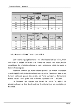 Prognóstico Setorial - Teresópolis 
Folha 35 
Subsistema 4 Ano Pop Urbana (hab) Percentual de atendimento (hab) Pop Urbana atendida (hab) Acréscimo de extensão de rede (m) Ligações Totais (unid) Acréscimo de Ligações 
2015 
2.520 
0% 
- 
- 
2019 
2.658 
0% 
- 
- 
- 
2024 
2.844 
0% 
- 
- 
- 
2034 
3.263 
96% 
3.132 
29.673 
534 
534 
Total Sistema Sede Ano Pop Urbana (hab) Percentual de atendimento (hab) Pop Urbana atendida (hab) Acréscimo de extensão de rede (m) Ligações Totais (unid) Acréscimo de Ligações 
2015 
165.658 
0% 
- 
- 
- 
2019 
174.741 
0% 
- 
- 
- 
2024 
186.942 
47% 
87.063 
85.206 
14.832 
14.832 
2034 
214.491 
96,9% 
207.902 
285.867 
35.418 
20.586 
5.1.1.2. CÁLCULO DAS VAZÕES DE ESGOTO 
Com base na população atendida e nas extensões de rede por bacias, foram calculadas as vazões de projeto com objetivo de permitir uma avaliação das capacidades das principais unidades do macro sistema de coleta, transporte e tratamento de esgotos. 
Importante ressaltar que estes números poderão ser revistos e ajustados quando da elaboração dos projetos básicos e executivos. Tais ajustes poderão ser também realizados quando das revisões do Plano Municipal de Saneamento Básico, prevista a cada quatro anos, no mínimo, segundo a Lei n. 11.445/2007. 
Os resultados dos cálculos das vazões de esgoto no período de planejamento para a área de abrangência do sistema Sede são mostrados no Quadro 9. 
 
