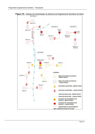 Prognóstico Esgotamento Sanitário - Teresópolis 
Folha 41 
Figura 10 – Etapas de Implantação do Sistema de Esgotamento Sanitário da Sede. 
 