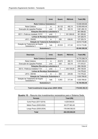 Prognóstico Esgotamento Sanitário - Teresópolis 
Folha 45 
Descrição Unid. Quant. R$/Unid. Total (R$) Rede Coletora Subsistema 3 13.936.949,66 
Rede Coletora 
m 
26.122 
492,15 
12.855.669,48 
Execução de Ligações Prediais 
unid. 
3.356 
322,16 
1.081.280,18 Estações Elevatórias subsistema 3 361.589,82 
EE11 - Potência instalada 16 CV 
unid. 
1 
361.589,82 
361.589,82 Linhas de Recalque Subsistema 3 127.329,74 
LR11 - DN300 
m 
200 
636,65 
127.329,74 Estação de Tratamento Subsistema 3 6.514.710,86 
Estação de Tratamento de Esgoto Subsistema 3 
hab 
20.523 
317,44 
6.514.710,86 Subsistema 3 20.940.580,08 
Descrição Unid. Quant. R$/Unid. Total (R$) Rede Coletora Subsistema 4 14.775.298,74 
Rede Coletora 
m 
29.673 
492,15 
14.603.382,23 
Execução de Ligações Prediais 
unid. 
534 
322,16 
171.916,51 Estações Elevatórias subsistema 4 259.108,09 
EE13 - Potência instalada 7 CV 
unid. 
1 
259.108,09 
259.108,09 Linhas de Recalque Subsistema 4 114.779,22 
LR13 - DN100 
m 
500 
229,56 
114.779,22 Estação de Tratamento Subsistema 4 1.035.796,62 
Estação de Tratamento de Esgoto Subsistema 4 
hab 
3.263 
317,44 
1.035.796,62 Subsistema 4 16.184.982,68 
Total Investimento longo prazo (2025−2034) 178.048.392,53 
Quadro 15 – Resumo dos investimentos necessários para o Sistema Sede. Período Total (R$) 
Curto Prazo (2017-2019) 
4.229.546,93 
Médio Prazo (2020-2024) 
82.277.963,49 
Longo Prazo (2025-2034) 
178.048.392,53 Total 264.555.902,95 
 