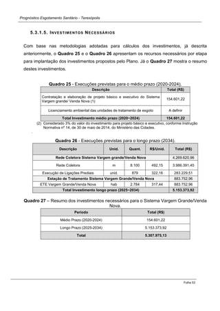 Prognóstico Esgotamento Sanitário - Teresópolis 
Folha 53 
5.3.1.5. INVESTIMENTOS NECESSÁRIOS 
Com base nas metodologias adotadas para cálculos dos investimentos, já descrita anteriormente, o Quadro 25 e o Quadro 26 apresentam os recursos necessários por etapa para implantação dos investimentos propostos pelo Plano. Já o Quadro 27 mostra o resumo destes investimentos. 
Quadro 25 - Execuções previstas para o médio prazo (2020-2024). Descrição Total (R$) 
Contratação e elaboração de projeto básico e executivo do Sistema Vargem grande/ Venda Nova (1) 
154.601,22 
Licenciamento ambiental das unidades de tratamento de esgoto 
A definir Total Investimento médio prazo (2020−2024) 154.601,22 
(2) Considerado 3% do valor do investimento para projeto básico e executivo, conforme Instrução Normativa nº 14, de 30 de maio de 2014, do Ministério das Cidades. 
. 
Quadro 26 - Execuções previstas para o longo prazo (2034). Descrição Unid. Quant. R$/Unid. Total (R$) Rede Coletora Sistema Vargem grande/Venda Nova 4.269.620,96 
Rede Coletora 
m 
8.100 
492,15 
3.986.391,45 
Execução de Ligações Prediais 
unid. 
879 
322,16 
283.229,51 Estação de Tratamento Sistema Vargem Grande/Venda Nova 883.752,96 
ETE Vargem Grande/Venda Nova 
hab 
2.784 
317,44 
883.752,96 Total Investimento longo prazo (2025−2034) 5.153.373,92 
Quadro 27 – Resumo dos investimentos necessários para o Sistema Vargem Grande/Venda Nova. Período Total (R$) 
Médio Prazo (2020-2024) 
154.601,22 
Longo Prazo (2025-2034) 
5.153.373,92 Total 5.307.975,13 
 
