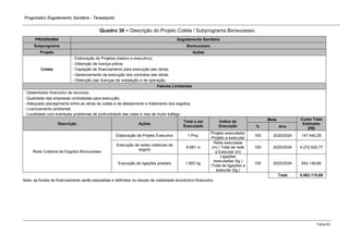 Prognóstico Esgotamento Sanitário - Teresópolis 
Folha 63 
Quadro 36 − Descrição do Projeto Coleta / Subprograma Bonsucesso. PROGRAMA Esgotamento Sanitário Subprograma Bonsucesso Projeto Ações 
Coleta 
- Elaboração de Projetos (básico e executivo); 
- Obtenção de licença prévia; 
- Captação de financiamento para execução das obras; 
- Gerenciamento da execução dos contratos das obras. 
- Obtenção das licenças de instalação e de operação. Fatores Limitantes - Desembolso financeiro de recursos; - Qualidade das empresas contratadas para execução; - Adequado planejamento entre as obras de coleta e de afastamento e tratamento dos esgotos; - Licenciamento ambiental; - Localidade com eventuais problemas de profundidade das valas e vias de muito tráfego. Descrição Ações Total a ser Executado Índice de Execução Meta Custo Total Estimado (R$) % Ano 
Rede Coletora de Esgotos Bonsucesso 
Elaboração de Projeto Executivo 
1 Proj. 
Projeto executado/ Projeto a executar 
100 
2020/2024 
147.440,26 
Execução de redes coletoras de esgoto 
8.681 m 
Rede executada (m) / Total de rede a Executar (m) 
100 
2025/2034 
4.272.525,77 
Execução de ligações prediais 
1.993 lig, 
Ligações executadas (lig.) /Total de ligações a executar (lig.) 
100 
2025/2034 
642.149,66 
Total 
5.062.115,69 
Nota: as fontes de financiamento serão estudadas e definidas no estudo de viabilidade econômico-financeiro.  
