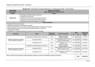 Prognóstico Esgotamento Sanitário - Teresópolis 
Folha 67 
Quadro 40 − Descrição do Projeto Afastamento / Subprograma Sede – Área Urbana. PROGRAMA Esgotamento Sanitário Subprograma Sede / Subsistema 2 (Bacias 10 e 12) Projeto Ações 
Afastamento 
- Elaboração de Projetos (básico e executivo); 
- Obtenção de licença prévia; 
- Captação de financiamento para execução das obras; 
- Gerenciamento da execução dos contratos das obras; 
- Obtenção das licenças de instalação e de operação. Fatores Limitantes - Desembolso financeiro de recursos; - Qualidade das empresas contratadas para execução; - Adequado planejamento entre as obras de coleta e de afastamento e tratamento dos esgotos; - Desapropriação de áreas para construção das Estações Elevatórias / Emissários; - Licenciamento ambiental; - Localidades com eventuais problemas em função de vias com muito tráfego. Descrição Ações Total a ser Executado Índice de Execução Meta Custo Total Estimado (R$) % Ano 
Estações Elevatórias de Esgotos (EEE) Subsistema 2 (Bacia 10) 
Elaboração de Projetos (básico e executivo) 
1 Proj. 
Projeto executado/ Projeto a executar 
100 
2020/2024 
13.143,49 
Execução da EE10 
1 EE 
EEEs executada (unid) / Total de EEEs a Executar (unid) 
100 
2025/2034 
314.880,42 
Execução da LR10 
150 m 
LR executada (m) / Total de LR a executar (m) 
100 
2025/2034 
123.235,81 
Estações Elevatórias de Esgotos (EEE) Subsistema 2 (Bacia 12) 
Elaboração de Projetos (básico e executivo) 
1 Proj. 
Projeto executado/ Projeto a executar 
100 
2020/2024 
14.878,78 
Execução da EE12 
1 EE 
EEEs executada (unid) / Total de EEEs a Executar (unid) 
100 
2025/2034 
392.735,39 
Execução da LR12 
270 m 
LR executada (m) / Total de LR a executar (m) 
100 
2025/2034 
103.224,07 
Nota: as fontes de financiamento serão estudadas e definidas no estudo de viabilidade econômico-financeiro. 
Total 
962.097,96  