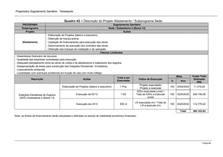 Prognóstico Esgotamento Sanitário - Teresópolis 
Folha 69 
Quadro 42 − Descrição do Projeto Afastamento / Subprograma Sede. PROGRAMA Esgotamento Sanitário Subprograma Sede / Subsistema 4 (Bacia 13) Projeto Ações 
Afastamento 
- Elaboração de Projetos (básico e executivo); 
- Obtenção de licença prévia; 
- Captação de financiamento para execução das obras; 
- Gerenciamento da execução dos contratos das obras; 
- Obtenção das licenças de instalação e de operação. Fatores Limitantes - Desembolso financeiro de recursos; - Qualidade das empresas contratadas para execução; - Adequado planejamento entre as obras de coleta e de afastamento e tratamento dos esgotos; - Desapropriação de áreas para construção das Estações Elevatórias / Emissários; - Licenciamento ambiental; - Localidades com eventuais problemas em função de vias com muito tráfego. Descrição Ações Total a ser Executado Índice de Execução Meta Custo Total Estimado (R$) % Ano 
Estações Elevatórias de Esgotos (EEE) Subsistema 4 (Bacia 13) 
Elaboração de Projetos (básico e executivo) 
1 Proj. 
Projeto executado/ Projeto a executar 
100 
2020/2024 
11.216,62 
Execução da EE13 
1 EE 
EEEs executada (unid) / Total de EEEs a Executar (unid) 
100 
2025/2034 
259.108,09 
Execução da LR13 
500 m 
LR executada (m) / Total de LR a executar (m) 
100 
2025/2034 
114.779,22 
Total 
385.103,93 
Nota: as fontes de financiamento serão estudadas e definidas no estudo de viabilidade econômico-financeiro 
 