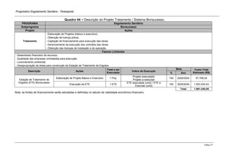 Prognóstico Esgotamento Sanitário - Teresópolis 
Folha 71 
Quadro 44 − Descrição do Projeto Tratamento / Sistema Bonsucesso. PROGRAMA Esgotamento Sanitário Subprograma Bonsucesso Projeto Ações 
Tratamento 
- Elaboração de Projetos (básico e executivo); 
- Obtenção de licença prévia; 
- Captação de financiamento para execução das obras; 
- Gerenciamento da execução dos contratos das obras; 
- Obtenção das licenças de instalação e de operação. Fatores Limitantes - Desembolso financeiro de recursos; - Qualidade das empresas contratadas para execução; - Licenciamento ambiental; - Desapropriação de áreas para construção da Estação de Tratamento de Esgotos. Descrição Ações Total a ser Executado Índice de Execução Meta Custo Total Estimado (R$) % Ano 
Estação de Tratamento de Esgotos (ETE) Bonsucesso 
Elaboração de Projeto Básico e Executivo 
1 Proj. 
Projeto executado/ Projeto a executar 
100 
2020/2024 
57.706,02 
Execução da ETE 
1 ETE 
ETE executada (unid) / ETE a Executar (unid) 
100 
2025/2034 
1.923.534,03 
Total 
1.981.240,05 
Nota: as fontes de financiamento serão estudadas e definidas no estudo de viabilidade econômico-financeiro. 
 
