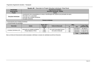 Prognóstico Esgotamento Sanitário - Teresópolis 
Folha 73 
Quadro 46 − Descrição do Projeto Soluções Individuais / Área Rural. PROGRAMA Esgotamento Sanitário Subprograma Soluções individuais - RURAL Projeto Ações 
Soluções Individuais 
- Levantamento das necessidades em campo e identificação dos usuários que precisarão de apoio; 
- Discussão com a população; 
- Execução das Unidades Sanitárias; 
- Educação ambiental. Fatores Limitantes - Financiamento das Unidades Sanitárias; - Conscientização da população. Descrição Ações Quant. US a Executar (unid) Índice de Execução Meta Custo Total Estimado (R$) % Ano 
Unidades Sanitárias (US) 
execução de unidades sanitárias (Fossa Séptica e Filtro) 
98 
US (unid) Executada/Total de US (unid) a Executar 
100 
2017/2019 
351.845,16 
3.695 
100 
2020/2024 
13.302.343,40 
4.733 
100 
2025/2034 
17.039.271,20 Total 30.693.459,75 
Nota: as fontes de financiamento serão estudadas e definidas no estudo de viabilidade econômico-financeiro.  