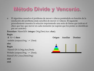  El algoritmo resuelve el problema de mover n discos poniéndolo en función de la
resolución del problema (más sencillo) de mover n-1 discos. El siguiente
procedimiento muestra la solución imprimiendo una serie de líneas que indican el
disco que hay que mover en cada momento (se supone que los postes se identifican
por un carácter):
Procedure Hanoi3(N: integer; Orig,Dest,Aux: char);
Begin
if N = 1 then Origen Auxiliar Destino
writeln (output,Orig,' -> ',Dest)
else
Begin
Hanoi3 (N-1,Orig,Aux,Dest);
Writeln (output,Orig,' -> ',Dest);
Hanoi3 (N-1,Aux,Dest,Orig)
end
end;
 