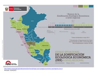 http://www.minam.gob.pe/ordenamientoterritorial/mapa-zona-ecologica-economica-zee/regiones-zee-2/
Revisado: 15/03/2015
 