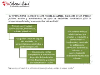 “La proyección en el espacio de las políticas económicas, social, cultural y ecológica de cualquier sociedad”
 