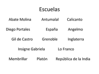 Escuelas
Abate Molina Antumalal Calicanto
Diego Portales España Angelmo
Gil de Castro Grenoble Inglaterra
Insigne Gabriela Lo Franco
Membrillar Platón República de la India
 