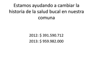 Estamos ayudando a cambiar la
historia de la salud bucal en nuestra
comuna
2012: $ 391.590.712
2013: $ 959.982.000
 