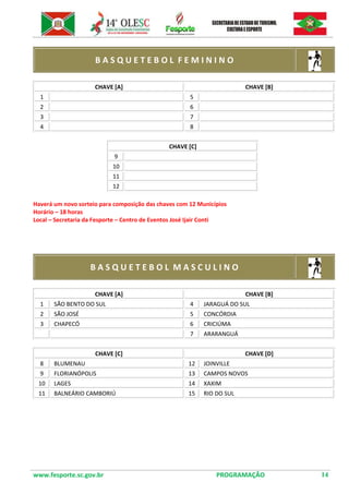 www.fesporte.sc.gov.br PROGRAMAÇÃO 14 
B A S Q U E T E B O L F E M I N I N O 
CHAVE [A] 
CHAVE [B] 
1 
5 
2 
6 
3 
7 
4 
8 
CHAVE [C] 
9 
10 
11 
12 
Haverá um novo sorteio para composição das chaves com 12 Municípios 
Horário – 18 horas 
Local – Secretaria da Fesporte – Centro de Eventos José Ijair Conti 
B A S Q U E T E B O L M A S C U L I N O 
CHAVE [A] 
CHAVE [B] 
1 
SÃO BENTO DO SUL 
4 
JARAGUÁ DO SUL 
2 
SÃO JOSÉ 
5 
CONCÓRDIA 
3 
CHAPECÓ 
6 
CRICIÚMA 
7 
ARARANGUÁ 
CHAVE [C] 
CHAVE [D] 
8 
BLUMENAU 
12 
JOINVILLE 
9 
FLORIANÓPOLIS 
13 
CAMPOS NOVOS 
10 
LAGES 
14 
XAXIM 
11 
BALNEÁRIO CAMBORIÚ 
15 
RIO DO SUL 
 