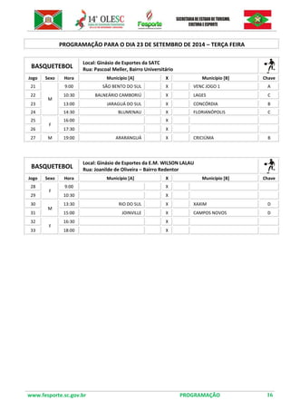 www.fesporte.sc.gov.br PROGRAMAÇÃO 16 
PROGRAMAÇÃO PARA O DIA 23 DE SETEMBRO DE 2014 – TERÇA FEIRA 
BASQUETEBOL 
Local: Ginásio de Esportes da SATC 
Rua: Pascoal Meller, Bairro Universitário 
Jogo 
Sexo 
Hora 
Município [A] 
X 
Município [B] 
Chave 
21 
M 
9:00 
SÃO BENTO DO SUL 
X 
VENC JOGO 1 
A 
22 
10:30 
BALNEÁRIO CAMBORIÚ 
X 
LAGES 
C 
23 
13:00 
JARAGUÁ DO SUL 
X 
CONCÓRDIA 
B 
24 
14:30 
BLUMENAU 
X 
FLORIANÓPOLIS 
C 
25 
F 
16:00 
X 
26 
17:30 
X 
27 
M 
19:00 
ARARANGUÁ 
X 
CRICIÚMA 
B 
BASQUETEBOL 
Local: Ginásio de Esportes da E.M. WILSON LALAU 
Rua: Joanilde de Oliveira – Bairro Redentor 
Jogo 
Sexo 
Hora 
Município [A] 
X 
Município [B] 
Chave 
28 
F 
9:00 
X 
29 
10:30 
X 
30 
M 
13:30 
RIO DO SUL 
X 
XAXIM 
D 
31 
15:00 
JOINVILLE 
X 
CAMPOS NOVOS 
D 
32 
F 
16:30 
X 
33 
18:00 
X 
 