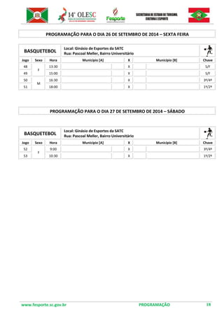 www.fesporte.sc.gov.br PROGRAMAÇÃO 18 
PROGRAMAÇÃO PARA O DIA 26 DE SETEMBRO DE 2014 – SEXTA FEIRA 
BASQUETEBOL 
Local: Ginásio de Esportes da SATC 
Rua: Pascoal Meller, Bairro Universitário 
Jogo 
Sexo 
Hora 
Município [A] 
X 
Município [B] 
Chave 
48 
F 
13:30 
X 
S/F 
49 
15:00 
X 
S/F 
50 
M 
16:30 
X 
3º/4º 
51 
18:00 
X 
1º/2º 
PROGRAMAÇÃO PARA O DIA 27 DE SETEMBRO DE 2014 – SÁBADO 
BASQUETEBOL 
Local: Ginásio de Esportes da SATC 
Rua: Pascoal Meller, Bairro Universitário 
Jogo 
Sexo 
Hora 
Município [A] 
X 
Município [B] 
Chave 
52 
F 
9:00 
X 
3º/4º 
53 
10:30 
X 
1º/2º 
 