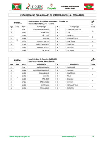 www.fesporte.sc.gov.br PROGRAMAÇÃO 21 
PROGRAMAÇÃO PARA O DIA 23 DE SETEMBRO DE 2014 – TERÇA FEIRA 
FUTSAL 
Local: Ginásio de Esportes do COLÉGIO SÃO BENTO 
Rua: Santo Antônio, 247 - Centro 
Jogo 
Sexo 
Hora 
Município [A] 
X 
Município [B] 
Chave 
25 
M 
9:00 
BALNEÁRIO CAMBORIÚ 
X 
CAMPO BELO DO SUL 
A 
26 
10:15 
BLUMENAU 
X 
CAIBÍ 
27 
13:30 
SÃO JOSÉ 
X 
LUIS ALVES 
D 
28 
14:45 
VIDEIRA 
X 
FLORIANÓPOLIS 
29 
16:00 
IPORÃ DO OESTE 
X 
CONCÓRDIA 
B 
30 
17:15 
BRAÇO DO NORTE 
X 
CAMBORIÚ 
C 
31 
18:30 
JARAGUÁ DO SUL 
X 
TUBARÃO 
32 
19:45 
CAÇADOR 
X 
CRICIÚMA 
B 
FUTSAL 
Local: Ginásio de Esportes da ESUCRI 
Rua: Jorge Lacerda, Bairro Sangão 
Jogo 
Sexo 
Hora 
Município [A] 
X 
Município [B] 
Chave 
33 
F 
9:00 
ANITA GARIBALDI 
X 
FRAIBURGO 
D 
34 
10:15 
BALNEÁRIO CAMBORIÚ 
X 
CAÇADOR 
35 
13:30 
PINHALZINHO 
X 
CONCÓRDIA 
A 
36 
14:45 
VIDEIRA 
X 
ITAJAÍ 
37 
16:00 
SÃO JOSÉ 
X 
JOINVILLE 
B 
38 
17:15 
SÃO CARLOS 
X 
BRUSQUE 
39 
18:30 
BLUMENAU 
X 
FLORIANÓPOLIS 
C 
40 
19:45 
ARARANGUÁ 
X 
CRICIÚMA 
 