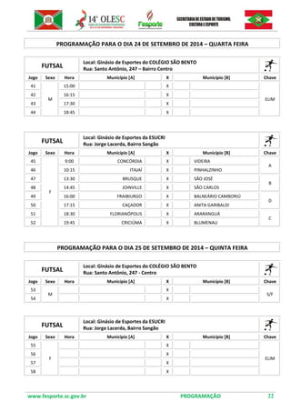 www.fesporte.sc.gov.br PROGRAMAÇÃO 22 
PROGRAMAÇÃO PARA O DIA 24 DE SETEMBRO DE 2014 – QUARTA FEIRA 
FUTSAL 
Local: Ginásio de Esportes do COLÉGIO SÃO BENTO 
Rua: Santo Antônio, 247 – Bairro Centro 
Jogo 
Sexo 
Hora 
Município [A] 
X 
Município [B] 
Chave 
41 
M 
15:00 
X 
ELIM 
42 
16:15 
X 
43 
17:30 
X 
44 
18:45 
X 
FUTSAL 
Local: Ginásio de Esportes da ESUCRI 
Rua: Jorge Lacerda, Bairro Sangão 
Jogo 
Sexo 
Hora 
Município [A] 
X 
Município [B] 
Chave 
45 
F 
9:00 
CONCÓRDIA 
X 
VIDEIRA 
A 
46 
10:15 
ITAJAÍ 
X 
PINHALZINHO 
47 
13:30 
BRUSQUE 
X 
SÃO JOSÉ 
B 
48 
14:45 
JOINVILLE 
X 
SÃO CARLOS 
49 
16:00 
FRAIBIURGO 
X 
BALNEÁRIO CAMBORIÚ 
D 
50 
17:15 
CAÇADOR 
X 
ANITA GARIBALDI 
51 
18:30 
FLORIANÓPOLIS 
X 
ARARANGUÁ 
C 
52 
19:45 
CRICIÚMA 
X 
BLUMENAU 
PROGRAMAÇÃO PARA O DIA 25 DE SETEMBRO DE 2014 – QUINTA FEIRA 
FUTSAL 
Local: Ginásio de Esportes do COLÉGIO SÃO BENTO 
Rua: Santo Antônio, 247 - Centro 
Jogo 
Sexo 
Hora 
Município [A] 
X 
Município [B] 
Chave 
53 
M 
X 
S/F 
54 
X 
FUTSAL 
Local: Ginásio de Esportes da ESUCRI 
Rua: Jorge Lacerda, Bairro Sangão 
Jogo 
Sexo 
Hora 
Município [A] 
X 
Município [B] 
Chave 
55 
F 
X 
ELIM 
56 
X 
57 
X 
58 
X 
 
