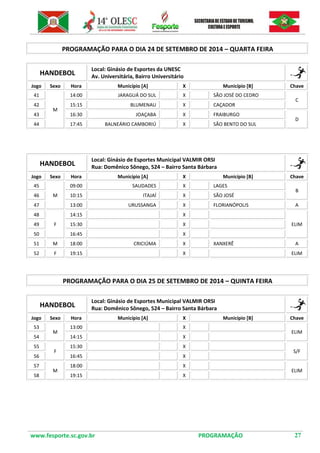 www.fesporte.sc.gov.br PROGRAMAÇÃO 27 
PROGRAMAÇÃO PARA O DIA 24 DE SETEMBRO DE 2014 – QUARTA FEIRA 
HANDEBOL 
Local: Ginásio de Esportes da UNESC 
Av. Universitária, Bairro Universitário 
Jogo 
Sexo 
Hora 
Município [A] 
X 
Município [B] 
Chave 
41 
M 
14:00 
JARAGUÁ DO SUL 
X 
SÃO JOSÉ DO CEDRO 
C 
42 
15:15 
BLUMENAU 
X 
CAÇADOR 
43 
16:30 
JOAÇABA 
X 
FRAIBURGO 
D 
44 
17:45 
BALNEÁRIO CAMBORIÚ 
X 
SÃO BENTO DO SUL 
HANDEBOL 
Local: Ginásio de Esportes Municipal VALMIR ORSI 
Rua: Domênico Sônego, 524 – Bairro Santa Bárbara 
Jogo 
Sexo 
Hora 
Município [A] 
X 
Município [B] 
Chave 
45 
M 
09:00 
SAUDADES 
X 
LAGES 
B 
46 
10:15 
ITAJAÍ 
X 
SÃO JOSÉ 
47 
13:00 
URUSSANGA 
X 
FLORIANÓPOLIS 
A 
48 
F 
14:15 
X 
ELIM 
49 
15:30 
X 
50 
16:45 
X 
51 
M 
18:00 
CRICIÚMA 
X 
XANXERÊ 
A 
52 
F 
19:15 
X 
ELIM 
PROGRAMAÇÃO PARA O DIA 25 DE SETEMBRO DE 2014 – QUINTA FEIRA 
HANDEBOL 
Local: Ginásio de Esportes Municipal VALMIR ORSI 
Rua: Domênico Sônego, 524 – Bairro Santa Bárbara 
Jogo 
Sexo 
Hora 
Município [A] 
X 
Município [B] 
Chave 
53 
M 
13:00 
X 
ELIM 
54 
14:15 
X 
55 
F 
15:30 
X 
S/F 
56 
16:45 
X 
57 
M 
18:00 
X 
ELIM 
58 
19:15 
X 
 