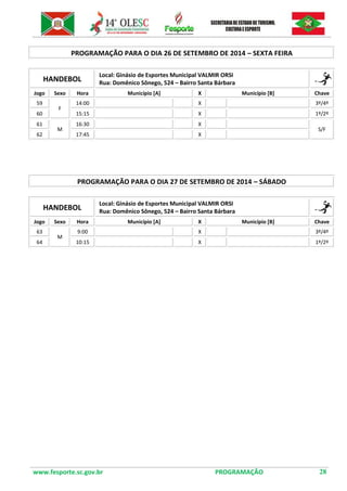 www.fesporte.sc.gov.br PROGRAMAÇÃO 28 
PROGRAMAÇÃO PARA O DIA 26 DE SETEMBRO DE 2014 – SEXTA FEIRA 
HANDEBOL 
Local: Ginásio de Esportes Municipal VALMIR ORSI 
Rua: Domênico Sônego, 524 – Bairro Santa Bárbara 
Jogo 
Sexo 
Hora 
Município [A] 
X 
Município [B] 
Chave 
59 
F 
14:00 
X 
3º/4º 
60 
15:15 
X 
1º/2º 
61 
M 
16:30 
X 
S/F 
62 
17:45 
X 
PROGRAMAÇÃO PARA O DIA 27 DE SETEMBRO DE 2014 – SÁBADO 
HANDEBOL 
Local: Ginásio de Esportes Municipal VALMIR ORSI 
Rua: Domênico Sônego, 524 – Bairro Santa Bárbara 
Jogo 
Sexo 
Hora 
Município [A] 
X 
Município [B] 
Chave 
63 
M 
9:00 
X 
3º/4º 
64 
10:15 
X 
1º/2º 
 
