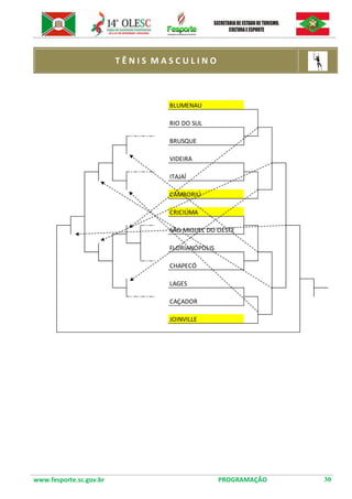 www.fesporte.sc.gov.br PROGRAMAÇÃO 30 
T Ê N I S M A S C U L I N O 
BLUMENAURIO DO SULBRUSQUEVIDEIRAITAJAÍCAMBORIÚCRICIÚMASÃO MIGUEL DO OESTEFLORIANÓPOLISCHAPECÓLAGESCAÇADORJOINVILLE  
