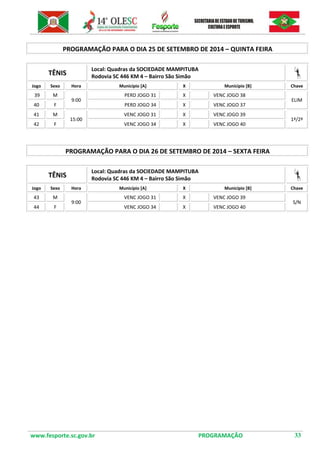 www.fesporte.sc.gov.br PROGRAMAÇÃO 33 
PROGRAMAÇÃO PARA O DIA 25 DE SETEMBRO DE 2014 – QUINTA FEIRA 
TÊNIS 
Local: Quadras da SOCIEDADE MAMPITUBA 
Rodovia SC 446 KM 4 – Bairro São Simão 
Jogo 
Sexo 
Hora 
Município [A] 
X 
Município [B] 
Chave 
39 
M 
9:00 
PERD JOGO 31 
X 
VENC JOGO 38 
ELIM 
40 
F 
PERD JOGO 34 
X 
VENC JOGO 37 
41 
M 
15:00 
VENC JOGO 31 
X 
VENC JOGO 39 
1º/2º 
42 
F 
VENC JOGO 34 
X 
VENC JOGO 40 
PROGRAMAÇÃO PARA O DIA 26 DE SETEMBRO DE 2014 – SEXTA FEIRA 
TÊNIS 
Local: Quadras da SOCIEDADE MAMPITUBA 
Rodovia SC 446 KM 4 – Bairro São Simão 
Jogo 
Sexo 
Hora 
Município [A] 
X 
Município [B] 
Chave 
43 
M 
9:00 
VENC JOGO 31 
X 
VENC JOGO 39 
S/N 
44 
F 
VENC JOGO 34 
X 
VENC JOGO 40 
 