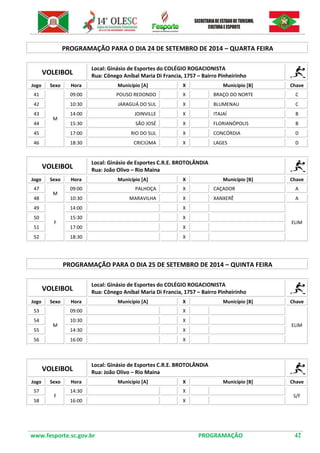 www.fesporte.sc.gov.br PROGRAMAÇÃO 42 
PROGRAMAÇÃO PARA O DIA 24 DE SETEMBRO DE 2014 – QUARTA FEIRA 
VOLEIBOL 
Local: Ginásio de Esportes do COLÉGIO ROGACIONISTA 
Rua: Cônego Aníbal Maria Di Francia, 1757 – Bairro Pinheirinho 
Jogo 
Sexo 
Hora 
Município [A] 
X 
Município [B] 
Chave 
41 
M 
09:00 
POUSO REDONDO 
X 
BRAÇO DO NORTE 
C 
42 
10:30 
JARAGUÁ DO SUL 
X 
BLUMENAU 
C 
43 
14:00 
JOINVILLE 
X 
ITAJAÍ 
B 
44 
15:30 
SÃO JOSÉ 
X 
FLORIANÓPOLIS 
B 
45 
17:00 
RIO DO SUL 
X 
CONCÓRDIA 
D 
46 
18:30 
CRICIÚMA 
X 
LAGES 
D 
VOLEIBOL 
Local: Ginásio de Esportes C.R.E. BROTOLÂNDIA 
Rua: João Olivo – Rio Maina 
Jogo 
Sexo 
Hora 
Município [A] 
X 
Município [B] 
Chave 
47 
M 
09:00 
PALHOÇA 
X 
CAÇADOR 
A 
48 
10:30 
MARAVILHA 
X 
XANXERÊ 
A 
49 
F 
14:00 
X 
ELIM 
50 
15:30 
X 
51 
17:00 
X 
52 
18:30 
X 
PROGRAMAÇÃO PARA O DIA 25 DE SETEMBRO DE 2014 – QUINTA FEIRA 
VOLEIBOL 
Local: Ginásio de Esportes do COLÉGIO ROGACIONISTA 
Rua: Cônego Aníbal Maria Di Francia, 1757 – Bairro Pinheirinho 
Jogo 
Sexo 
Hora 
Município [A] 
X 
Município [B] 
Chave 
53 
M 
09:00 
X 
ELIM 
54 
10:30 
X 
55 
14:30 
X 
56 
16:00 
X 
VOLEIBOL 
Local: Ginásio de Esportes C.R.E. BROTOLÂNDIA 
Rua: João Olivo – Rio Maina 
Jogo 
Sexo 
Hora 
Município [A] 
X 
Município [B] 
Chave 
57 
F 
14:30 
X 
S/F 
58 
16:00 
X 
 