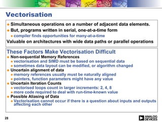 optimization c code on blackfin | PDF