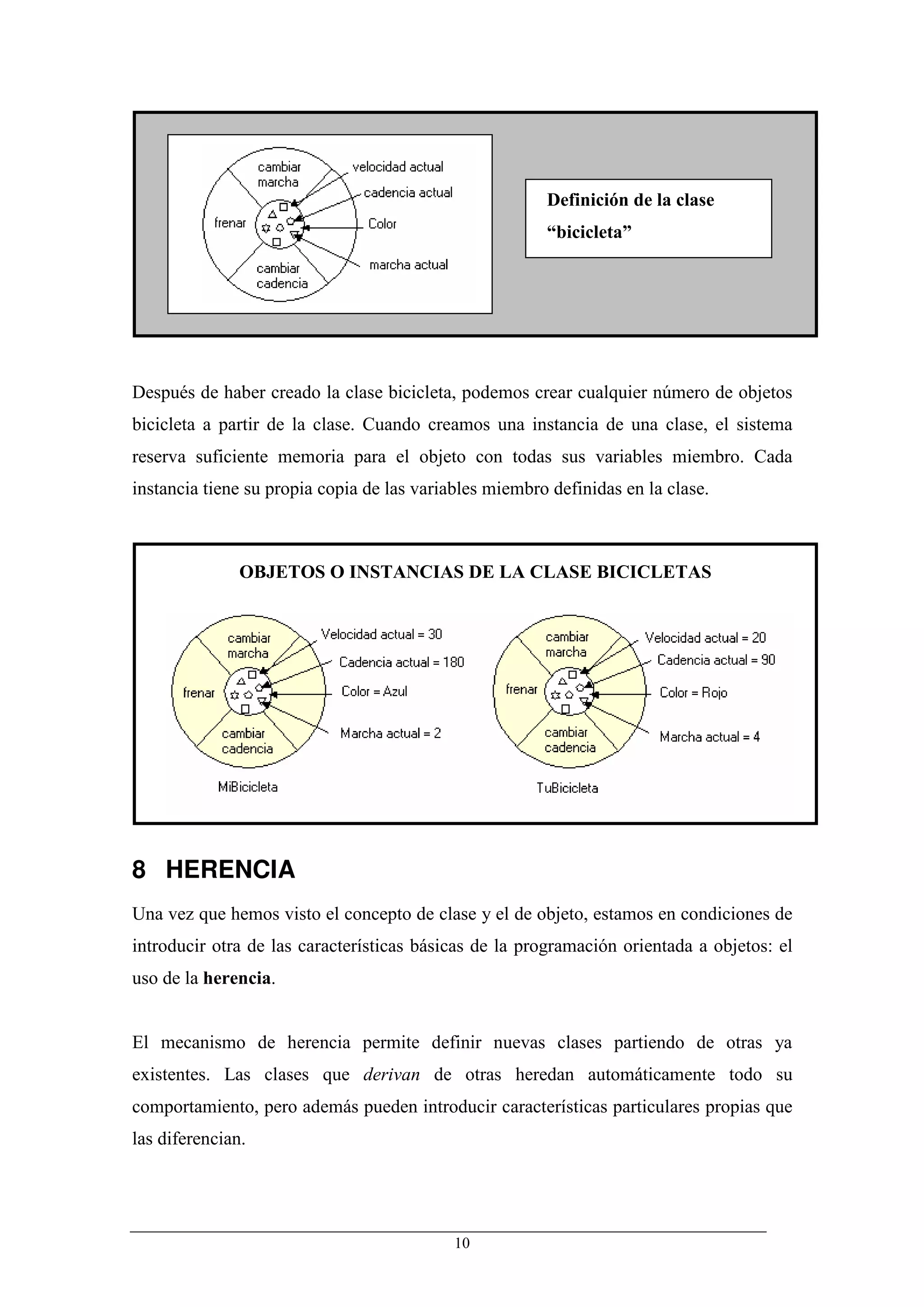 Definición de la clase
                                                        “bicicleta”




Después de haber creado la clase bicicleta, podemos crear cualquier número de objetos
bicicleta a partir de la clase. Cuando creamos una instancia de una clase, el sistema
reserva suficiente memoria para el objeto con todas sus variables miembro. Cada
instancia tiene su propia copia de las variables miembro definidas en la clase.



               OBJETOS O INSTANCIAS DE LA CLASE BICICLETAS




8 HERENCIA
Una vez que hemos visto el concepto de clase y el de objeto, estamos en condiciones de
introducir otra de las características básicas de la programación orientada a objetos: el
uso de la herencia.


El mecanismo de herencia permite definir nuevas clases partiendo de otras ya
existentes. Las clases que derivan de otras heredan automáticamente todo su
comportamiento, pero además pueden introducir características particulares propias que
las diferencian.




                                            10
 