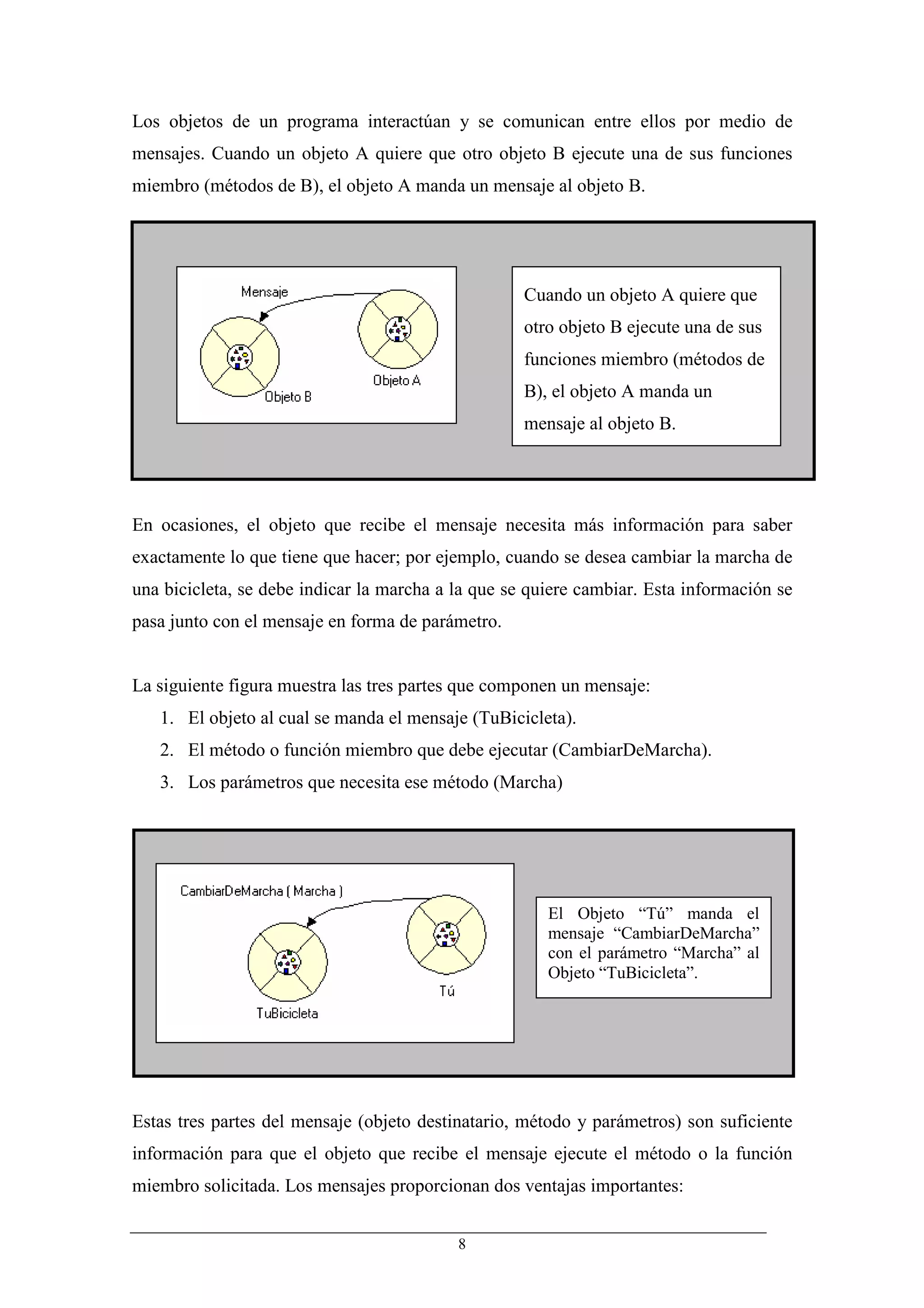 Los objetos de un programa interactúan y se comunican entre ellos por medio de
mensajes. Cuando un objeto A quiere que otro objeto B ejecute una de sus funciones
miembro (métodos de B), el objeto A manda un mensaje al objeto B.




                                                    Cuando un objeto A quiere que
                                                    otro objeto B ejecute una de sus
                                                    funciones miembro (métodos de
                                                    B), el objeto A manda un
                                                    mensaje al objeto B.




En ocasiones, el objeto que recibe el mensaje necesita más información para saber
exactamente lo que tiene que hacer; por ejemplo, cuando se desea cambiar la marcha de
una bicicleta, se debe indicar la marcha a la que se quiere cambiar. Esta información se
pasa junto con el mensaje en forma de parámetro.


La siguiente figura muestra las tres partes que componen un mensaje:
   1. El objeto al cual se manda el mensaje (TuBicicleta).
   2. El método o función miembro que debe ejecutar (CambiarDeMarcha).
   3. Los parámetros que necesita ese método (Marcha)




                                                       El Objeto “Tú” manda el
                                                       mensaje “CambiarDeMarcha”
                                                       con el parámetro “Marcha” al
                                                       Objeto “TuBicicleta”.




Estas tres partes del mensaje (objeto destinatario, método y parámetros) son suficiente
información para que el objeto que recibe el mensaje ejecute el método o la función
miembro solicitada. Los mensajes proporcionan dos ventajas importantes:


                                           8
 